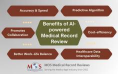 AI medical record review makes life easier by speeding up processes, reducing mistakes, and keeping everything organized. It’s a smarter, faster way to handle records and save time while improving accuracy!