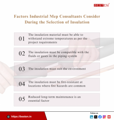 When choosing insulation, industrial MEP specialists consider cost, durability, fire resistance, and thermal conductivity. Standards compliance, ease of installation, and environmental conditions are also assessed. Applications like HVAC systems or process piping determine the selection, guaranteeing long-term performance, safety, and energy efficiency.