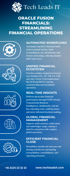 Oracle Fusion Financials is a cutting-edge cloud-based financial management solution designed to simplify and enhance financial operations for modern enterprises.