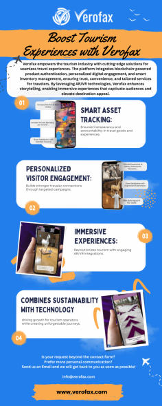 
Infographic:- Boost Tourism Experiences with Verofax

Bring your destinations to life. Captivate visitors with

Augmented Reality experiences. Offer multi-lingual AI tour

guide services for exceptional tourist experiences

 

Know more: https://verofax.com/tourism
