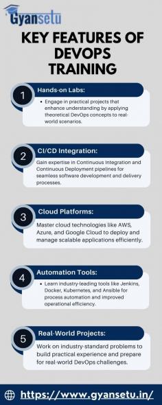 Join the best DevOps training institute in Gurgaon to master industry-relevant skills and tools. This comprehensive DevOps course in Gurgaon offers hands-on labs, real-world projects, and expert guidance to help you learn CI/CD pipelines, cloud platforms like AWS and Azure, and automation tools such as Docker, Jenkins, and Kubernetes. Designed for professionals and beginners, the program focuses on streamlining workflows and managing scalable solutions. Elevate your career with expert-led DevOps training in Gurgaon today!