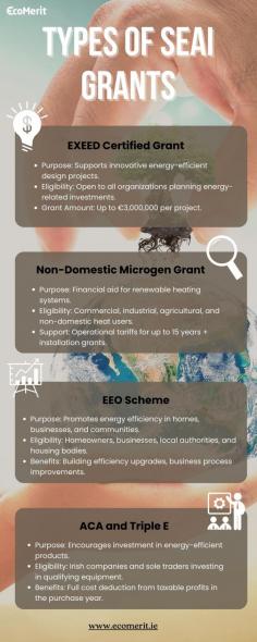 Discover the diverse SEAI grants designed to support energy efficiency and renewable energy projects. From the EXEED Certified Grant offering up to €3 million for innovative energy-efficient designs, to the Non-Domestic Microgen Grant assisting businesses with renewable heating systems, there’s funding available for various needs.
Visit website! https://ecomerit.ie/ for guidance.




