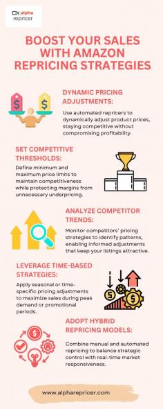 Maximize your revenue with Amazon repricing strategies that optimize your pricing in real-time. By adjusting product prices dynamically based on market conditions, competitor pricing, and demand, you can stay ahead of the competition. Implementing automated repricing techniques ensures consistent visibility and profitability, driving more sales for your business.