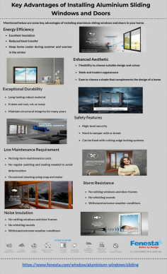 Aluminium sliding windows and doors offer energy efficiency, enhanced aesthetics, and exceptional durability. They ensure safety with advanced locking systems, require minimal maintenance, and resist storms and extreme weather. Additionally, they provide excellent noise insulation, creating a peaceful and comfortable living environment. Visit https://www.fenesta.com/window/aluminium-windows/sliding