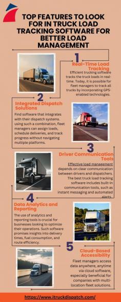 Effective load management starts with advanced truck load tracking software. Key features include real-time tracking, integrated dispatch solutions, and driver communication tools. Streamline operations, reduce delays, and improve productivity with technology designed to simplify logistics. Choose the software that empowers your fleet to achieve optimal performance and seamless delivery management. Visit here to know more:https://itruckdispatch.wordpress.com/2024/12/09/top-features-to-look-for-in-truck-load-tracking-software-for-better-load-management/