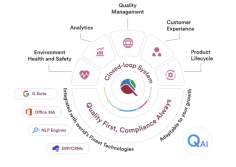 Qualityze offers a comprehensive suite of Quality Management Software (QMS) modules, each tailored to specific quality management needs. While all its solutions are robust and built on the Salesforce platform for scalability and security, the "best" module often depends on the organization’s specific requirements. Read more - https://www.qualityze.com/