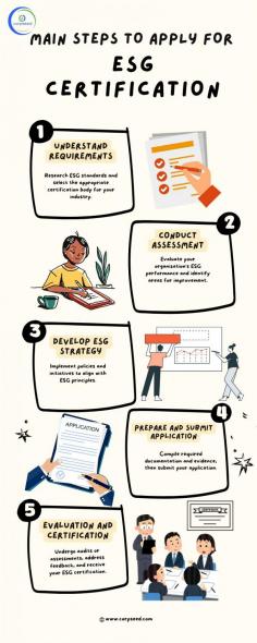 Applying for ESG certification involves understanding requirements, assessing your current ESG performance, developing strategies to meet standards, submitting necessary documentation, and undergoing an evaluation process. Once certified, your organization demonstrates its commitment to sustainability, social responsibility, and effective governance.