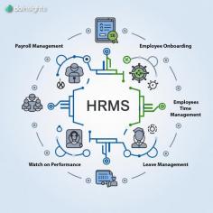 Unlock seamless HRMS, CMS, project management, payroll solutions, employee time tracking, and onboarding. Simplify processes, save time, and boost team productivity with innovative tools designed for modern businesses. Experience effortless management with smarter solutions today!