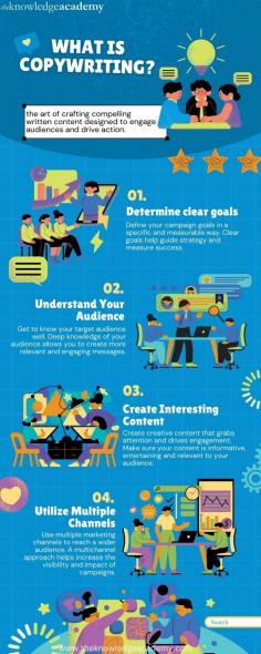 "What is Copywriting?" explores the art of crafting persuasive and engaging content to promote products, services, or ideas. Learn how copywriting combines creativity and strategy to capture attention, inspire action, and drive results, making it a vital skill in marketing and communication. For more details visit: https://www.theknowledgeacademy.com/blog/what-is-copywriting/