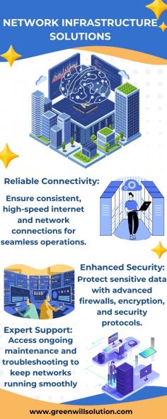 Network infrastructure solutions provide businesses with the necessary hardware, software, and services to establish, manage, and optimize their network systems. These solutions ensure reliable connectivity, secure data transmission, and efficient performance, enabling organizations to support their operations, scale effectively, and enhance productivity through robust and tailored network setups.