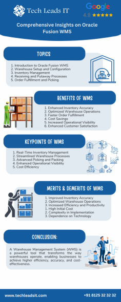 Mastering Oracle Fusion WMS: A Complete Guide" is an in-depth, hands-on online training designed to provide learners with a thorough understanding of Oracle Fusion Warehouse Management System (WMS).