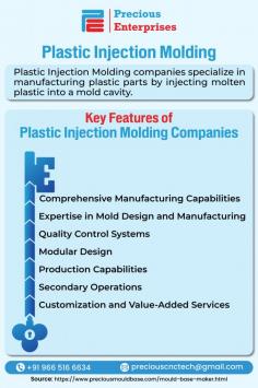 We are one of the most well-known plastic injection moulding companies in India that guarantee highly durable products without making our clients spend excessively. Visit more information- https://www.preciousmouldbase.com/mould-base-maker.html