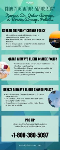 Discover the essentials of modifying your travel plans with Korean Air flight change policies, Qatar Airways flight change guidelines, and Breeze Airways flight change processes. Learn about rebooking options, change fees, and flexible conditions tailored to each airline. Whether you’re exploring destinations or adjusting your schedule, this guide ensures a hassle-free experience with clear instructions and tips.