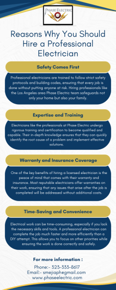 Phase Electric is your trusted partner for all electrical needs, delivering expert solutions with precision and safety. Specializing in residential, commercial, and industrial projects, their licensed electricians ensure quality workmanship, code compliance, and exceptional customer service. From installations to troubleshooting, Phase Electric prioritizes reliability, efficiency, and long-term peace of mind for every client.
