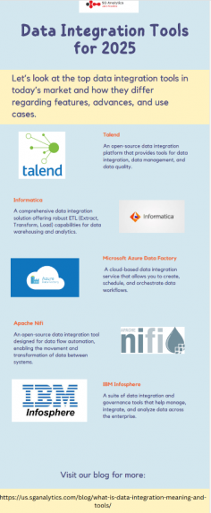 Data Integration