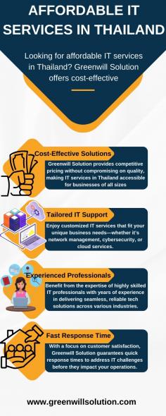 Looking for affordable IT services in Thailand? Greenwill Solution offers cost-effective, reliable tech solutions tailored to your business needs. From network management to cybersecurity, their expert team ensures seamless IT support, helping you focus on growth without the high costs. Trust Greenwill for all your IT needs in Thailand.