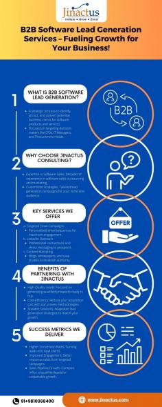 At Jinactus Consulting, we specialize in driving results for B2B software companies through robust and strategic lead generation services. Our expertise lies in delivering high-quality leads that accelerate your sales pipeline and contribute to sustainable business growth. we excel in providing B2B software lead generation services designed to fuel your sales pipeline with high-quality leads. Our tailored approach ensures your business connects with the right decision-makers, maximizing your ROI and driving growth.  

https://www.jinactus.com/software-development