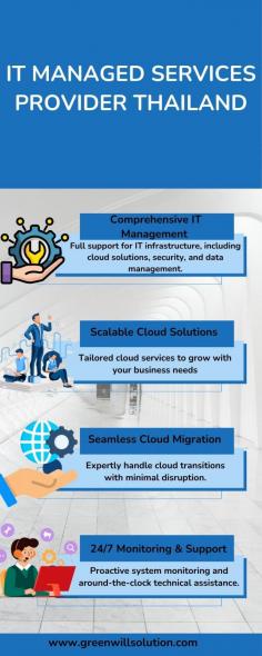 Greenwill Solution is a leading IT managed services provider in Thailand, offering tailored cloud solutions and migration services. They ensure seamless business operations with scalable, secure, and cost-effective cloud infrastructure. Their expert team supports clients through every stage of migration, optimizing IT performance for enhanced productivity and growth.