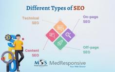 From technical SEO to content SEO, on-page to off-page strategies, find how each type can enhance your online visibility. Let MedResponsive, an expert organic SEO company, guide your journey to the top of search rankings! https://www.medresponsive.com/services/search-engine-optimization/