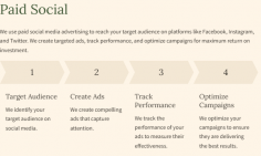 At AKB2 Small Business Marketing, Dorothy and her team deliver impactful Paid Social solutions tailored to your business needs. From creating engaging ad campaigns to targeting the right audience, we use the latest platforms and strategies to boost your brand's visibility, drive traffic, and generate high-quality leads. Let us help you maximize your ROI with expertly managed paid social campaigns!