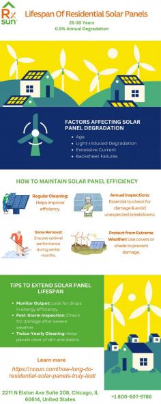 Did you know that proper care of residential solar panels can last 25-30 years? Over time, factors like weather, age, and back sheet failures can reduce efficiency. Regular cleaning, annual inspections, and storm checks can significantly extend their lifespan. Simple maintenance steps boost performance and save you money in the long run.

Learn more about solar panel lifespan and how to protect your investment!
