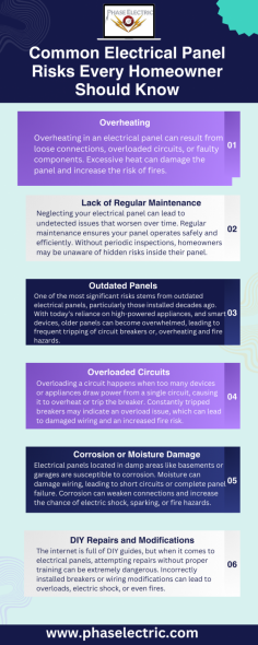 Phase Electric specializes in expert electric panel repair, ensuring safety and reliability for residential and commercial properties. Our skilled technicians diagnose and fix issues efficiently, restoring power and preventing potential hazards. Whether it's circuit breaker replacements, wiring adjustments, or full panel upgrades, trust us for quality service that meets your needs. Experience seamless, professional repairs with Phase Electric.
