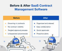 By applying a thoughtful and innovative mindset to negotiating SaaS contracts, procurement teams can minimize risk and make contracts more predictable.
