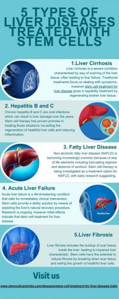 Stem cell treatment for liver disease is an exciting development in medical technological know-how, supplying new opportunities for patients with diverse liver situations. As research keeps, the capacity for stem cells to revolutionize liver disease treatment turns into an increasing number of clear, bringing desire to those laid low with those challenging sicknesses.