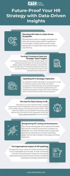 Uncover the hidden potential of e-commerce data for HR. Learn how to use this valuable resource to improve talent acquisition, development, and retention. With online retail sales increasing during the holiday season, this category presents an exhaustive source of information that goes beyond consumers’ activity and market results. While this data is more commonly employed by sales and marketing teams, it remains unseen potential as a tool for strategic decision-making by HR leaders. For organizations that are to remain relevant in today’s world, it is no longer just desirable but necessary to prepare and train the HR professionals to decipher this information.

Read the article- Future-Proof Your HR Strategy with Data-Driven Insights

https://hrtechcube.com/hr-strategy-with-data-driven-insights/