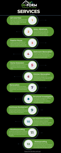 Explore the advantages of Passive House design with our informative infographic. Learn how these energy-efficient homes enhance comfort, reduce utility costs, and contribute to sustainability in Melbourne. For expert guidance on Passive House construction, visit Passive house melbourne https://in-formbc.com.au/passive-house-melbourne/.