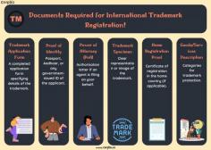 This infographic highlights the essential documents needed for international trademark registration. From application forms and identity proofs to trademark specimens and category descriptions, it ensures you're fully prepared for a seamless registration process.

More Info: https://corpbiz.io/international-trademark-registration