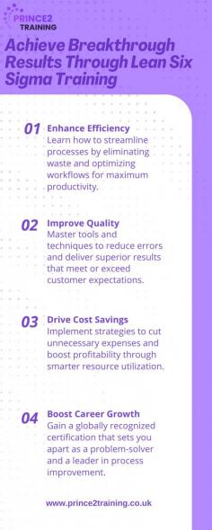 Transform your processes and drive exceptional results with Lean Six Sigma Training. This program equips you with the tools and methodologies to reduce waste, improve efficiency, and enhance quality across all operations. Whether you’re a professional aiming to optimize performance or an organization seeking sustainable growth, Lean Six Sigma provides the strategies to achieve measurable improvements. Unlock the potential for breakthrough success and take your career or business to the next level!

For more details visit : https://www.prince2training.co.uk/courses/lean-six-sigma-training
