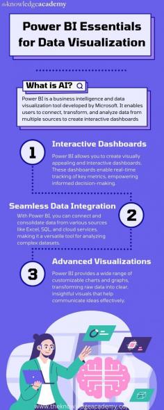 Discover how Power BI can transform raw data into impactful visuals with ease. This course equips you with the fundamental skills to create interactive dashboards, insightful reports, and data-driven stories, empowering you to make informed decisions and communicate data effectively. Perfect for beginners and professionals looking to master data visualization. For more details visit: https://www.theknowledgeacademy.com/blog/power-bi-slicer/