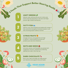 At Hear Again Clinic, we believe that good hearing starts with good nutrition.
