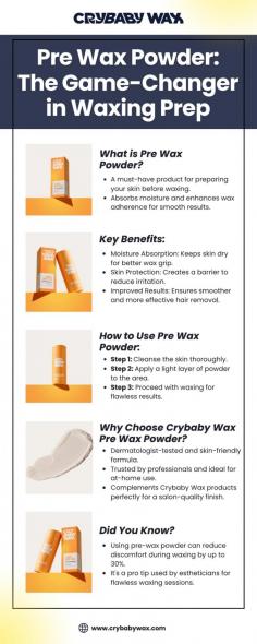 Upgrade your waxing routine with Pre Wax Powder from Crybaby Wax. This innovative product takes your waxing experience to the next level, ensuring smooth and flawless results every time. Say goodbye to sticky messes and hello to stress-free hair removal. The Pre Wax Powder absorbs excess moisture while creating a protective barrier between your skin and the wax, making the process faster and more efficient. Whether you are a beginner or an experienced waxer, this essential powder will revolutionize your waxing routine by delivering silky, irritation-free results effortlessly. Experience the transformation today with Crybaby Wax! Learn more: https://www.crybabywax.com/collections/pre-wax/products/a-wail-of-a-time-talc-free-priming-powder
