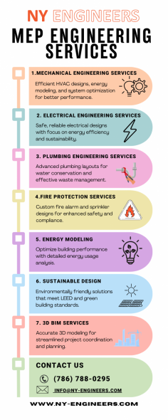 
NY Engineers is a leading provider of MEP (Mechanical, Electrical, and Plumbing) engineering services, delivering innovative, cost-effective, and energy-efficient design solutions. Their expertise spans HVAC system design, electrical infrastructure planning, plumbing layouts, fire protection systems, and energy modeling. Catering to residential, commercial, and industrial projects, they use cutting-edge technology like Building Information Modeling (BIM) to ensure precision and efficiency. Focused on sustainability and client satisfaction, NY Engineers provides customized solutions that enhance building performance while adhering to industry standards and regulations.