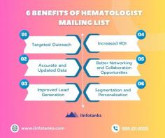 IInfotanks offers a highly targeted Hematologist Mailing List designed to help businesses reach key decision-makers in the hematology field. Our Hematologist Email List is meticulously curated, ensuring that you can connect with qualified professionals, including hematologists, hematology specialists, and related healthcare experts. This data-driven approach ensures higher engagement and more effective outreach for your marketing campaigns, whether you’re promoting pharmaceuticals, medical equipment, or healthcare services.
With a focus on quality and accuracy, our Hematologist Mailing List provides comprehensive details such as names, email addresses, phone numbers, and professional profiles, enabling personalized and impactful communication. Additionally, we ensure regular updates to maintain the relevancy of the data, minimizing bounce rates and maximizing campaign ROI. Whether you are looking to introduce new products, services, or collaborate on research projects, IInfotanks’ Hematologist Email List offers an efficient and reliable solution to boost your marketing success in the healthcare industry.
For more info visit us https://www.iinfotanks.com/healthcare-email-lists/