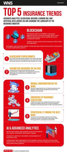 Take a look at the top trends and innovations shaping the insurance industry and how digital technologies drive irreversible change.
