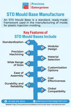 Are you looking for precisely constructed, high-quality mould bases from the most reliable STD mould base manufacturer in India? Precious Enterprise is your go-to partner for both standard and customized solutions. We guarantee outstanding performance and longevity for all sectors, from ideas to manufacturing. Speak with us about your project right now- https://www.preciousmouldbase.com/mould-base-manufacturer.html