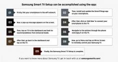 You can easily perform the Samsung Smart TV Setup process using the SmartThings app. For this, open the app on your smartphone. Now, a pop-up message appears on the screen. After that, click on ‘Add New’ to connect your smartphone to the TV. Later, follow the on-screen instructions for the further process. To know the complete process, connect with us!