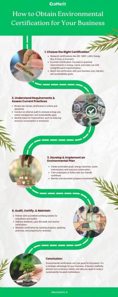 Achieving environmental certification is a critical step for businesses aiming to enhance sustainability and demonstrate environmental compliance. This guide by Ecomerit outlines the key steps, including assessing your environmental impact, implementing sustainable practices, and meeting specific certification standards.
Visit website! https://ecomerit.ie/