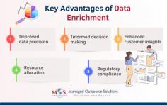 Maximize the value of your data with data enrichment! Enhance your business insights and drive better customer engagement. Outsourcing this specialized task to data cleansing companies is a practical way to foster sustainable financial growth for your business.