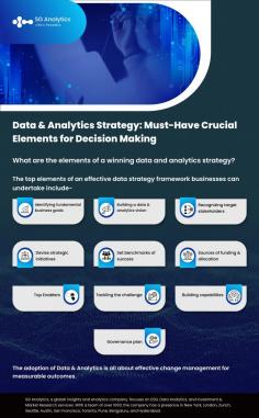 Data Analytics Strategy: What Problem Does It Solve? 
