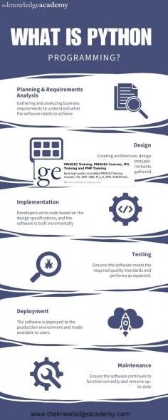 Python, a versatile Programming Language, finds frequent use in Web Development, software creation, task automation, and data analysis. It is a general-purpose language applicable to various programs without specialisation for specific problems. For more details visit: https://www.theknowledgeacademy.com/blog/what-is-python-programming/