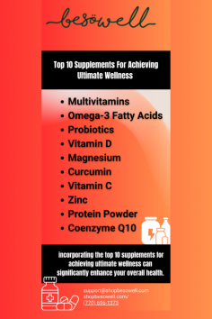 The infographic presented here highlights the top 10 supplements that can help you achieve ultimate wellness. As the title suggests, these supplements are essential components of a comprehensive wellness regimen, designed to support your body's natural functions and overall health.
