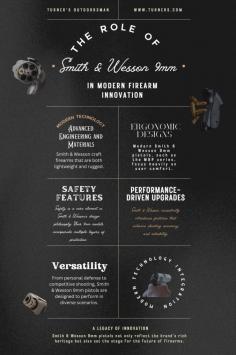 The Role of Smith & Wesson 9mm in Modern Firearm Innovation
Explore how the Smith & Wesson 9mm has revolutionized modern firearm innovation with this insightful infographic. From advanced engineering and ergonomic designs to cutting-edge safety features, learn why these pistols are a benchmark in reliability and performance. Whether for personal defense or professional use, the Smith and Wesson 9mm leads the way in firearm excellence. For authentic models and expert guidance, trust Turner’s Outdoorsman—your reliable source for high-quality firearms and accessories. Discover the innovation and craftsmanship behind one of the most trusted names in the industry.