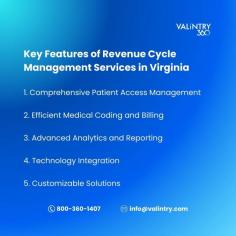 Revenue Cycle Management Services in Virginia are essential for optimizing the financial and operational efficiency of healthcare providers. Companies like VALiNTRY360 specialize in offering comprehensive services, including accurate medical coding, insurance verification, claims processing, and denial management. Their solutions focus on streamlining workflows, ensuring compliance with Virginia-specific regulations, and reducing claim denials. With advanced technology integration, real-time analytics, and patient-centric billing, VALiNTRY360 helps providers enhance cash flow and improve patient satisfaction. By customizing their Revenue Cycle Management Services in Virginia, VALiNTRY360 ensures healthcare organizations can focus on delivering exceptional care while maintaining financial stability and operational excellence.
For more info: https://valintry360.com/healthcare-revenue-cycle-management-solutions-in-virginia
Contact us: 1-800-360-1407
Email : info@valintry.com