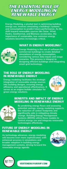 Explore how Energy Modeling optimizes renewable sources like solar & wind for better sustainability.