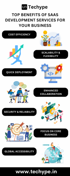 Discover the top benefits of SaaS development services with Techype! Our infographic highlights how SaaS enhances scalability, reduces costs, boosts efficiency, and ensures seamless updates for your business. Unlock the potential of cloud-based solutions and drive innovation with Techype’s expert SaaS development services!

https://techype.in/services/saas-development
