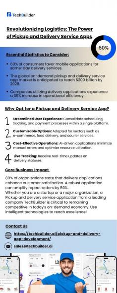 A Pickup and Delivery App allows businesses to oversee deliveries more efficiently and customers to receive rapid, dependable service. These apps are ideal for every company, from scheduling pickups to real-time order tracking. 